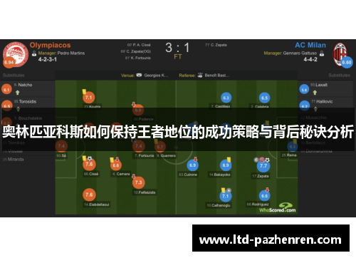 奥林匹亚科斯如何保持王者地位的成功策略与背后秘诀分析