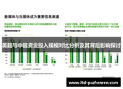 英超与中超资金投入规模对比分析及其背后影响探讨