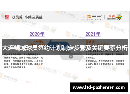 大连鲲城球员签约计划制定步骤及关键要素分析