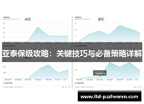 亚泰保级攻略：关键技巧与必备策略详解