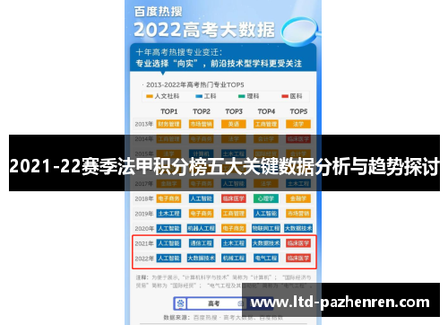 2021-22赛季法甲积分榜五大关键数据分析与趋势探讨