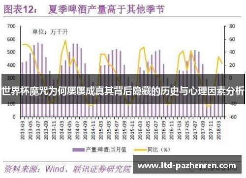 世界杯魔咒为何屡屡成真其背后隐藏的历史与心理因素分析
