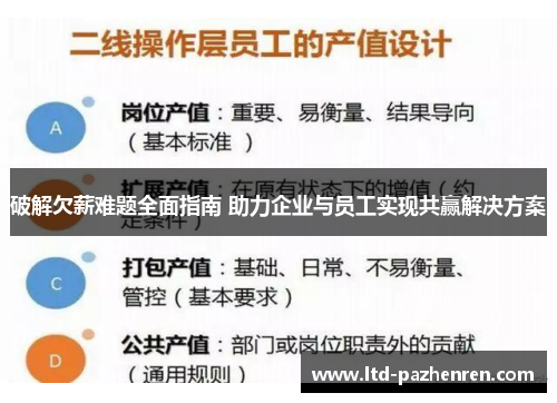 破解欠薪难题全面指南 助力企业与员工实现共赢解决方案