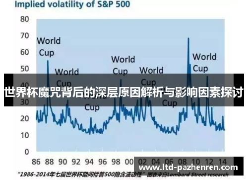 世界杯魔咒背后的深层原因解析与影响因素探讨