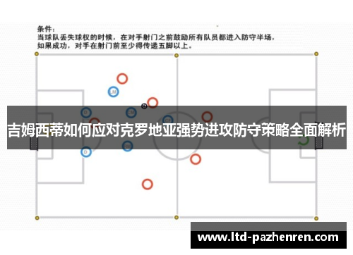 吉姆西蒂如何应对克罗地亚强势进攻防守策略全面解析