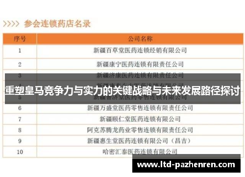 重塑皇马竞争力与实力的关键战略与未来发展路径探讨
