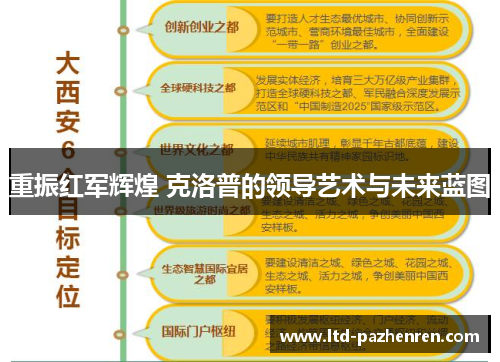 重振红军辉煌 克洛普的领导艺术与未来蓝图