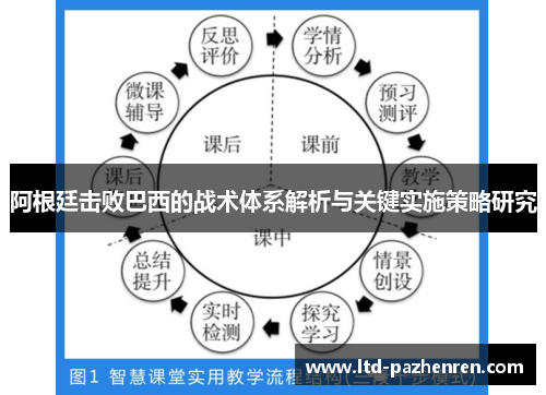 阿根廷击败巴西的战术体系解析与关键实施策略研究