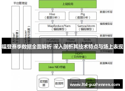 福登赛季数据全面解析 深入剖析其技术特点与场上表现